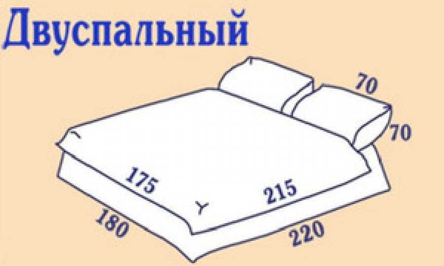 Размер двуспального одеяла, полуторного, односпального и детского: стандарты, правила выбора