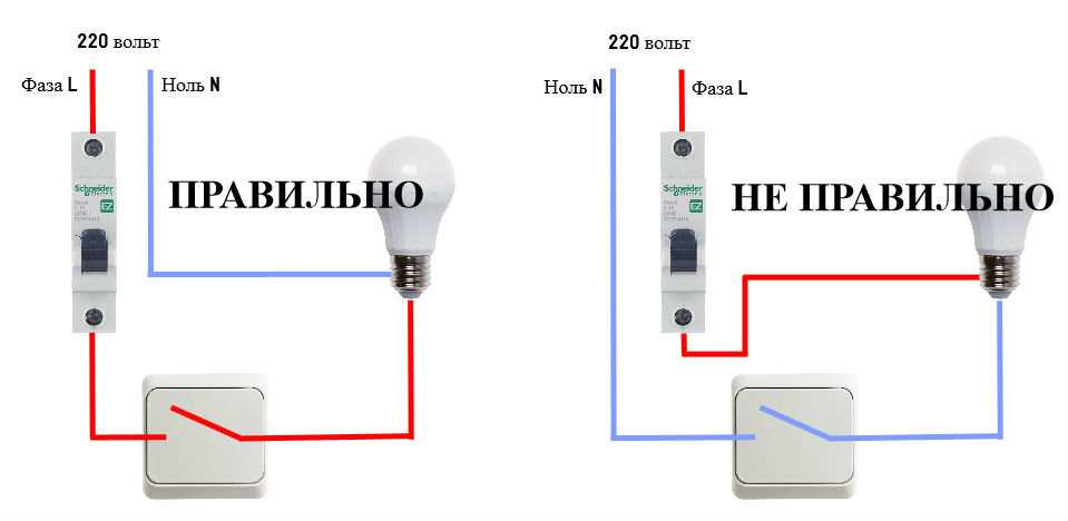 Почему моргает энергосберегающая лампочка при выключенном выключателе?