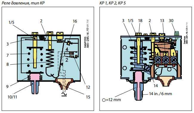 Реле давления воды для насоса: устройство и принцип действия, подключение в схему трубопровода и настройка