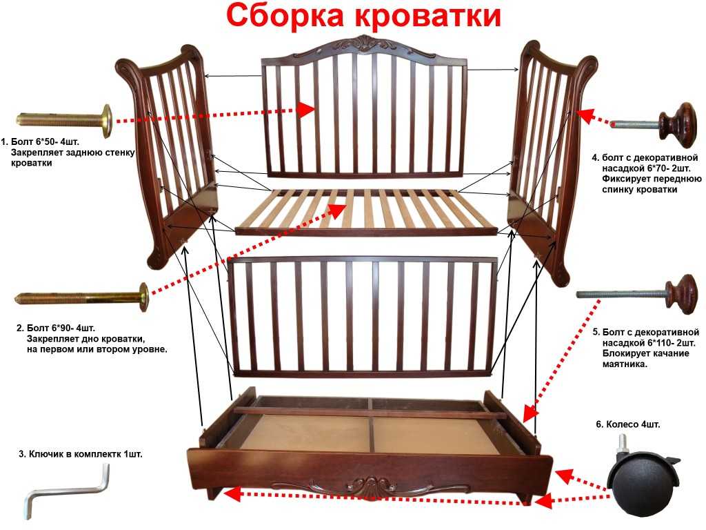 Как собрать детскую кроватку-маятник. инструкция