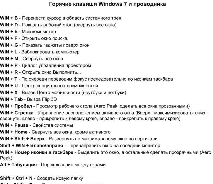 Горячие клавиши для работы с окнами в windows  | яблык