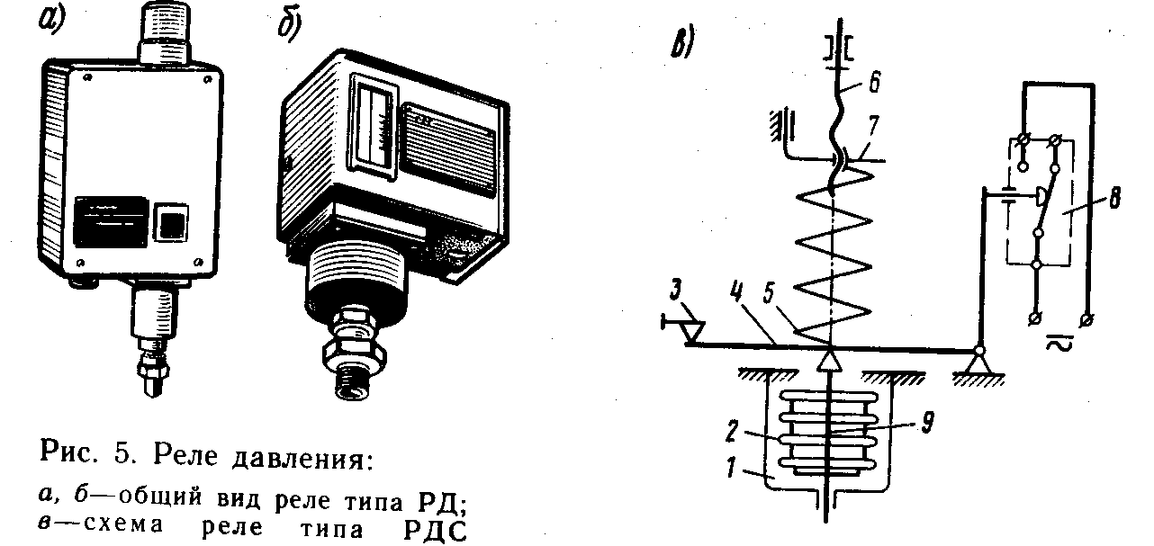 Схема подключения компрессора