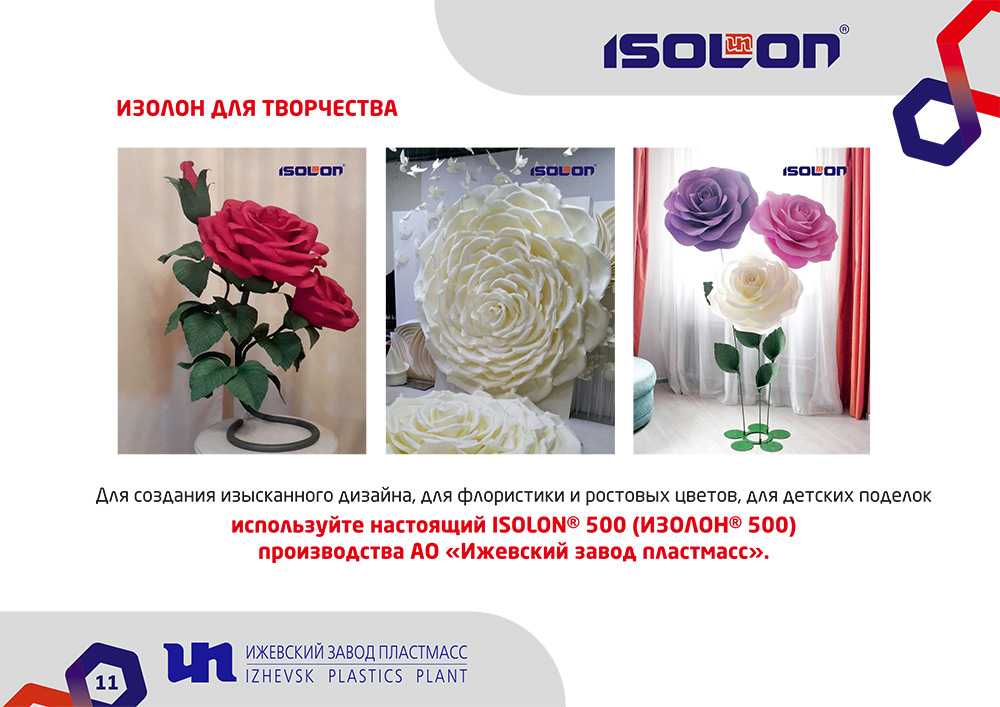 Можно ли использовать изолон в качестве пароизоляции? - строим сами
