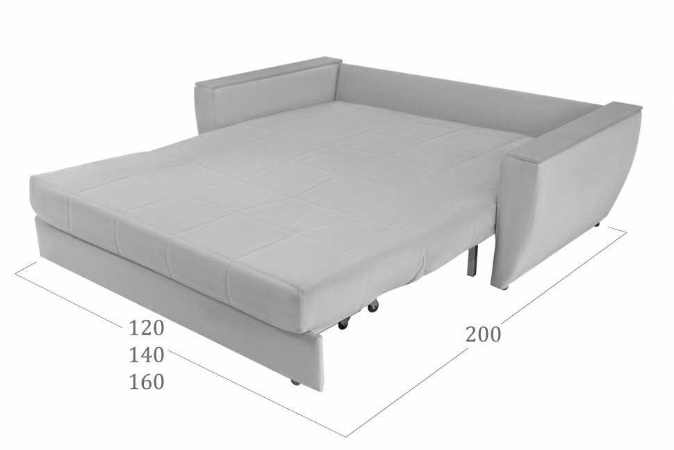 Статья о разновидностях механизмов трансформации диванов: какие бывают, чем отличаются друг от друга, на каком из механизмов стоит остановить свой выбор