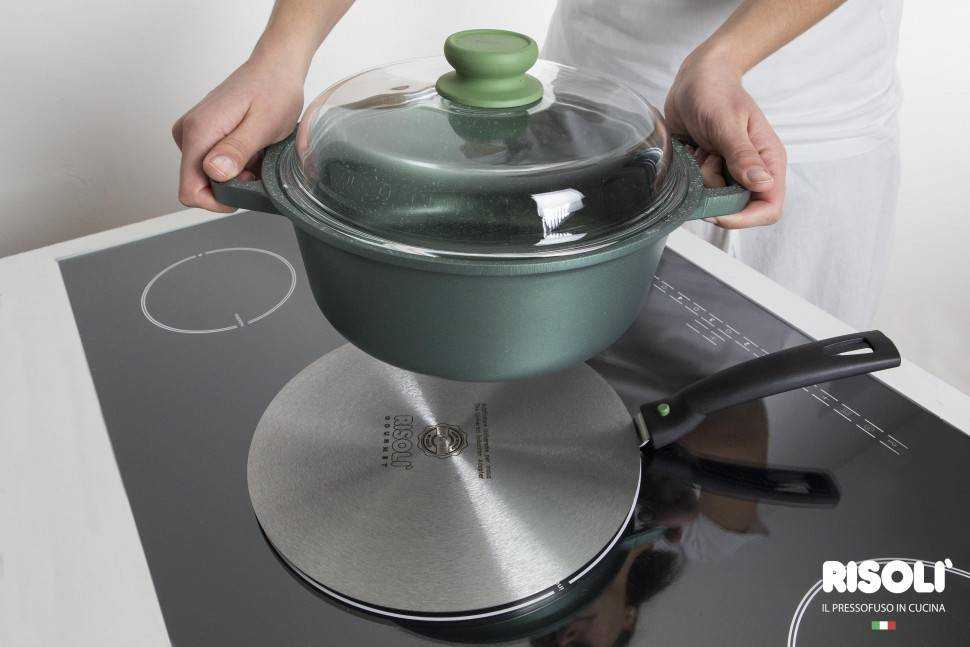 Почему индукционная плита не определяет посуду?