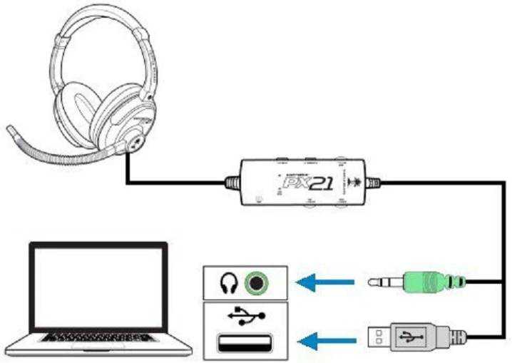 Как подключить наушники с микрофоном к компьютеру или ноутбуку: пошаговая инструкция подключения наушников к пк - faq от earphones-review🎧