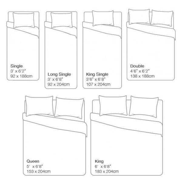 Как правильно выбрать размер двуспального одеяла — виды и параметры