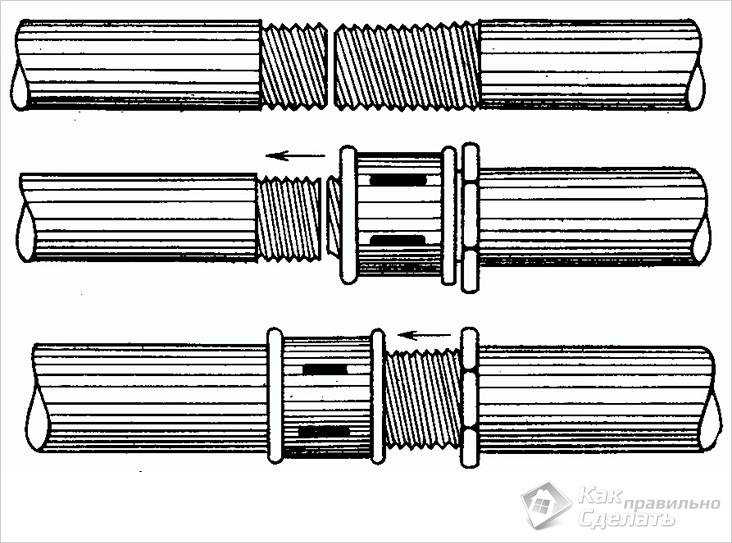 Способы соединения труб — сантехнические – раструбные и цанговые