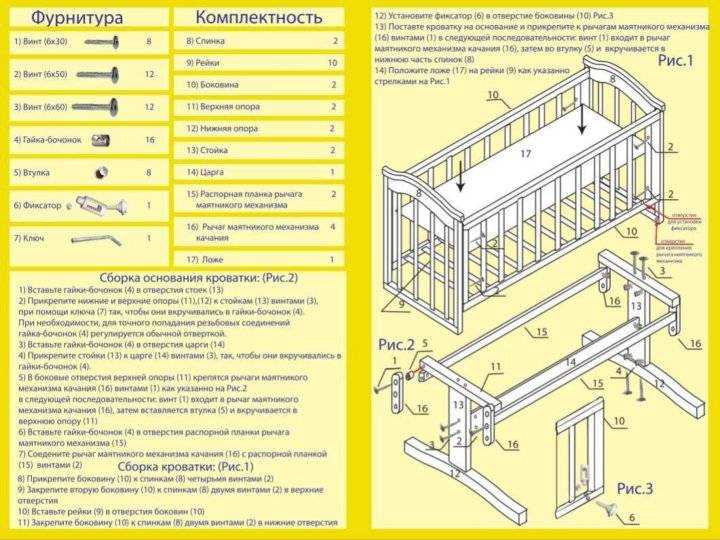Как собрать кровать с маятником: инструкции по сборке детского трансформера и иных коек с продольным и поперечным качанием, установке круглой люльки, ящиков, прочее