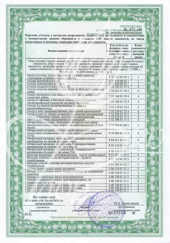 Чем отличается люминесцентная лампа от светодиодной: анализ и сравнение параметров