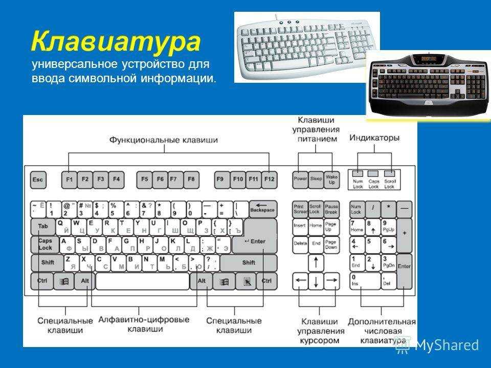 Каким образом разные виды кнопок вставляются в клавиатуру на ноутбуке?