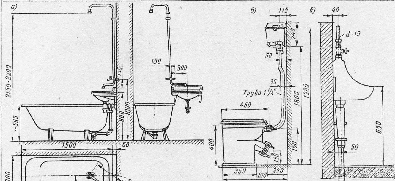 Высота вывода канализации под умывальник: типы сантехнических приборов и особенности подводки