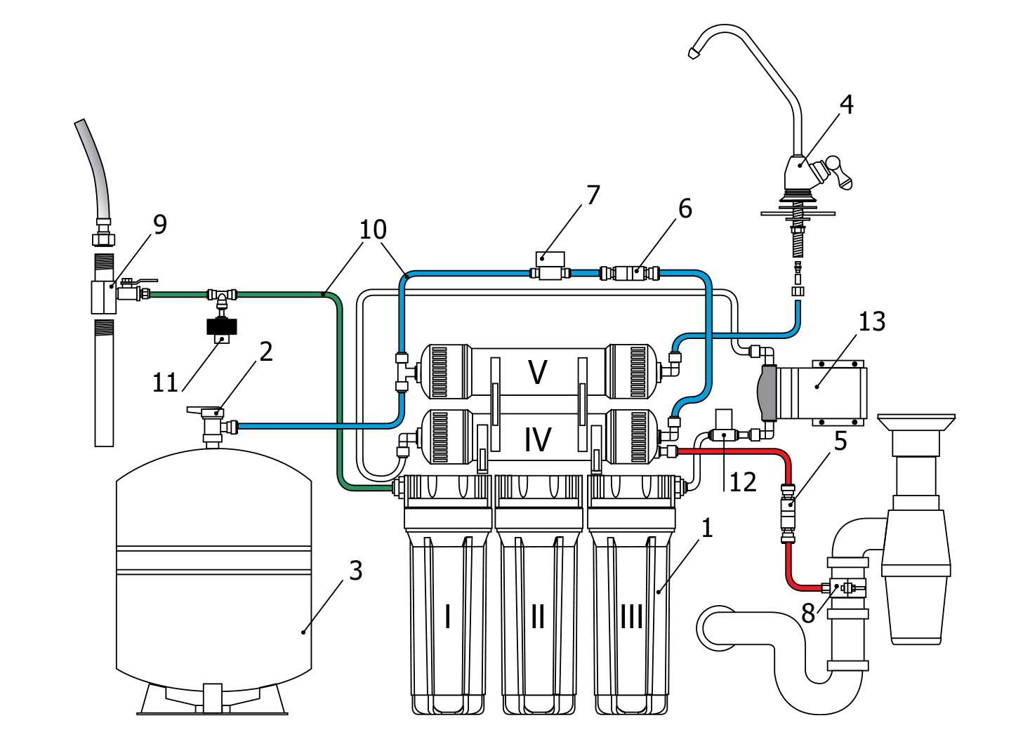Схема фильтра обратный осмос