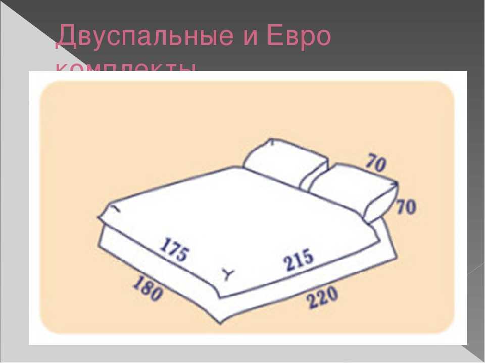 Размер двуспального одеяла - iloveremont.ru