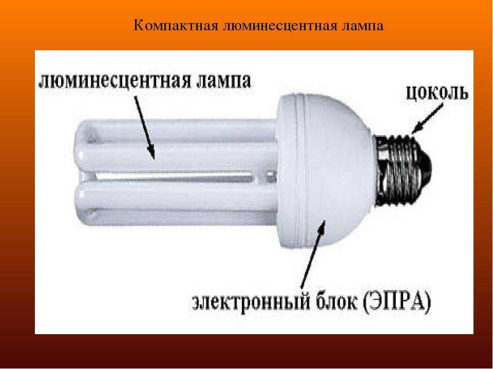 Характеристики люминесцентной лампы на 36 вт: преимущества и недостатки, особенности утилизации