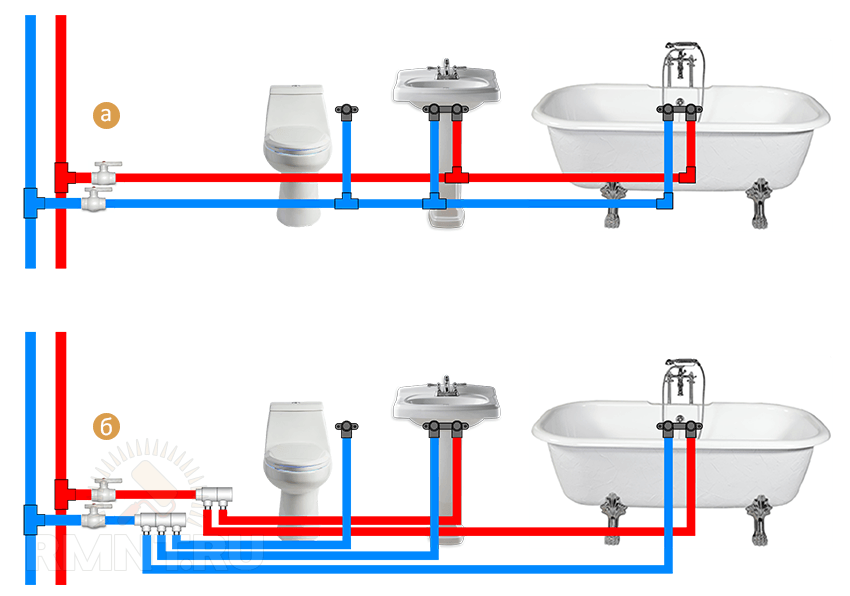 Разводка воды в частном доме: схемы, особенности, монтаж