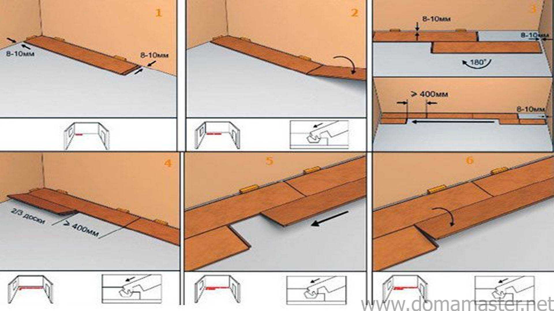 Как постелить линолеум на деревянный пол