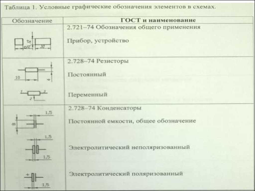 Обозначение на схеме кварцевого резонатора гост