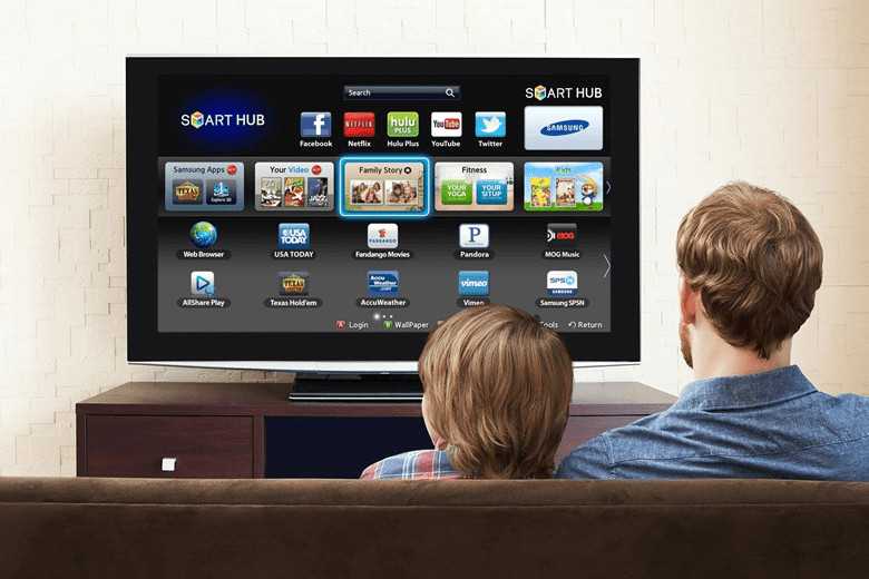 Что такое smart tv — чем он лучше обычного жк телевизора и как им пользоваться? - вайфайка.ру