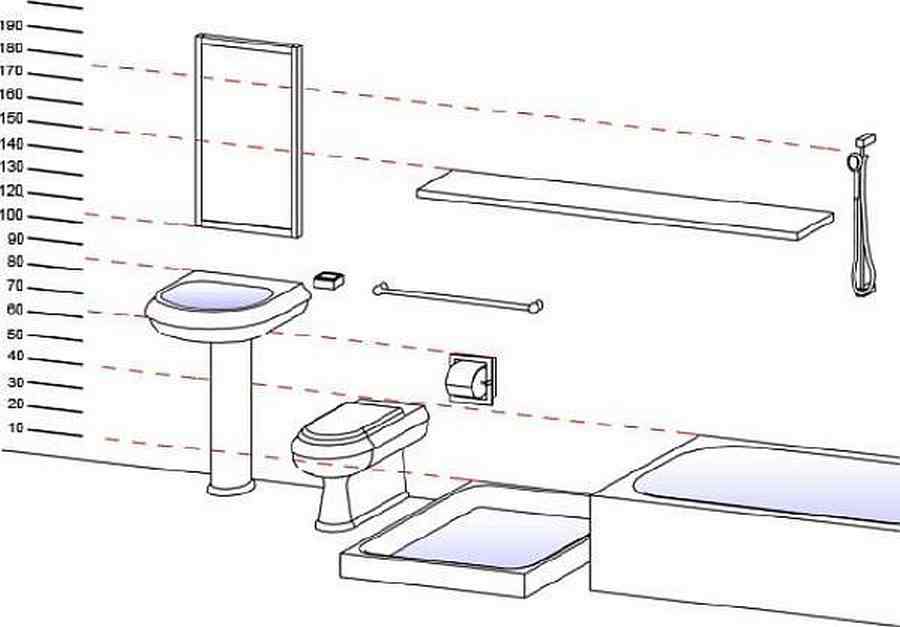 На какую высоту от пола устанавливать раковину в ванной – стандарты