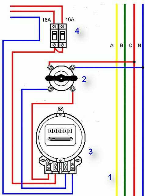 Как выбрать автоматический выключатель для дома: по мощности, по току