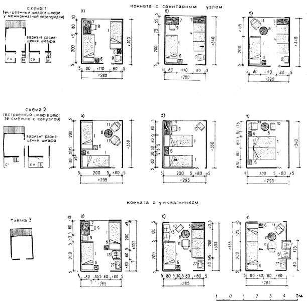 Площадь спальни в доме: оптимальные размеры комнат, минимальная ширина 3 метра, индивидуальный комфортный объем