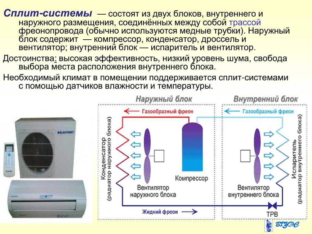 В чем разница между кондиционером и сплит системой — вентиляция и кондиционирование
