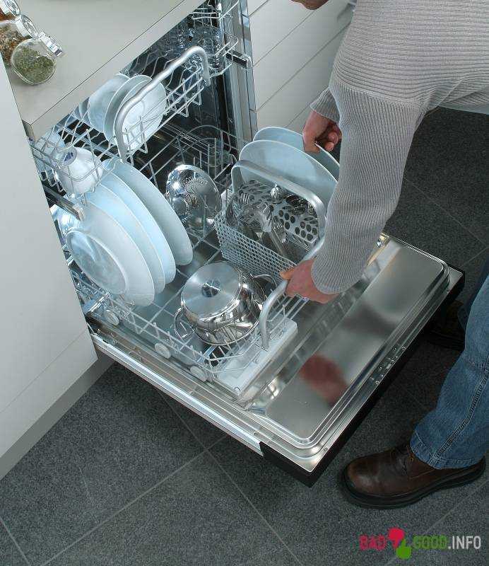 Выбираем посудомоечную машину: полное руководство + инфографика