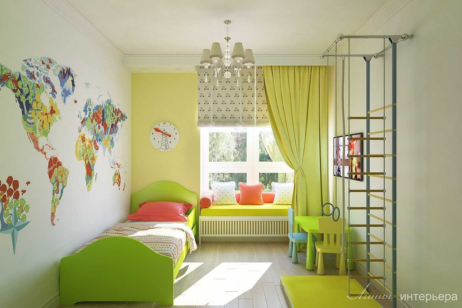 Как подобрать мебель по цвету к полу или к цвету стен, какой цвет сочетать с белыми стенами в современном стиле
