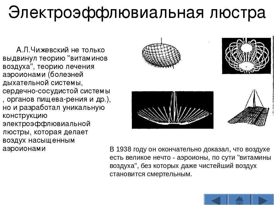 Люстра чижевского: вред и польза ионизатора, изготовление своими руками, особенности эксплуатации