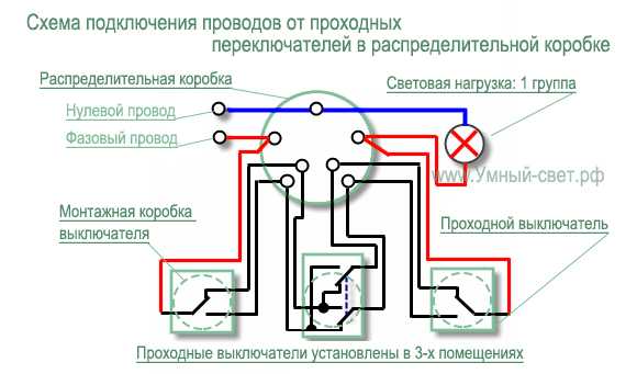 Особенности строения двухклавишного проходного выключателя, а также схема и секреты его подключения