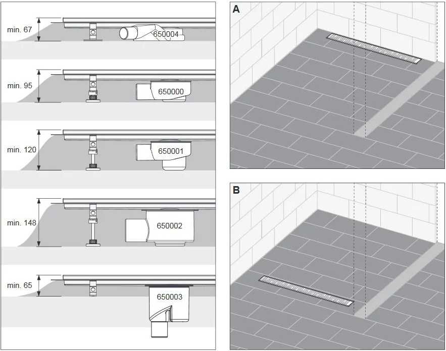 Интерьер ванной комнаты с душем без кабины: примеры дизайна. душ без душевой кабины в ванной: особенности и варианты дизайна