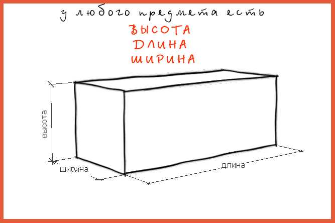 Диагональ телевизора в см и дюймах: таблица размеров, как узнать значение в сантиметрах