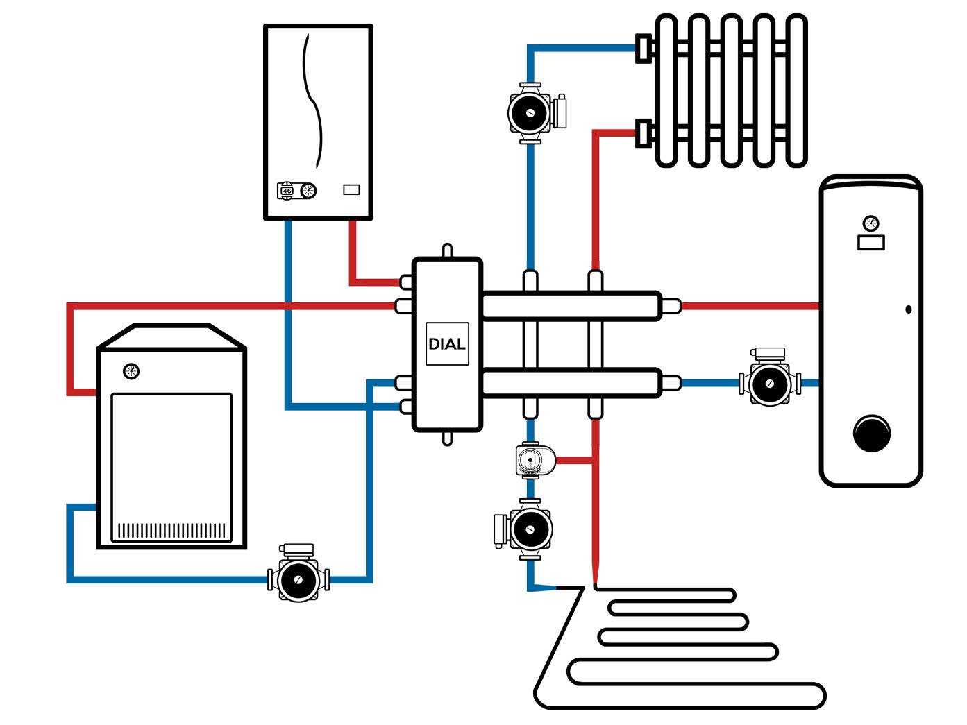 Подключение полотенцесушителя к системе горячего водоснабжения | гидро гуру