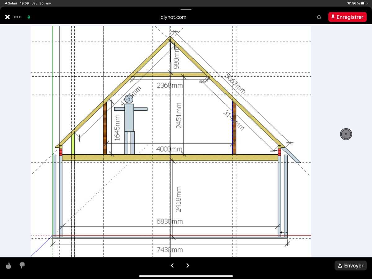 Важные правила при проектировании мансарды - высота потолка мансардных помещений - дизайн для дома