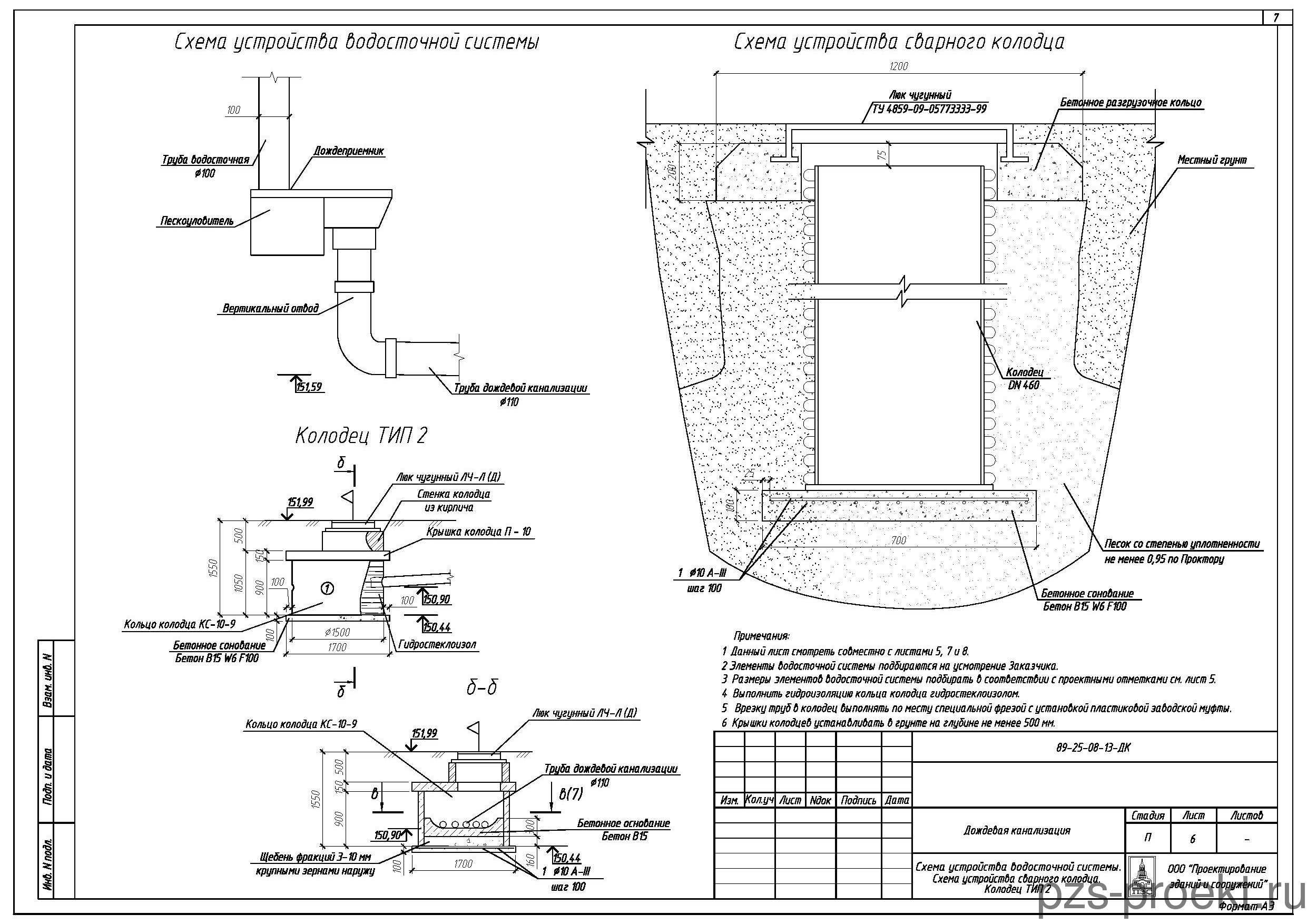 Канализационные колодцы: конструкция, виды (перепадные, поворотный), гидроизоляция