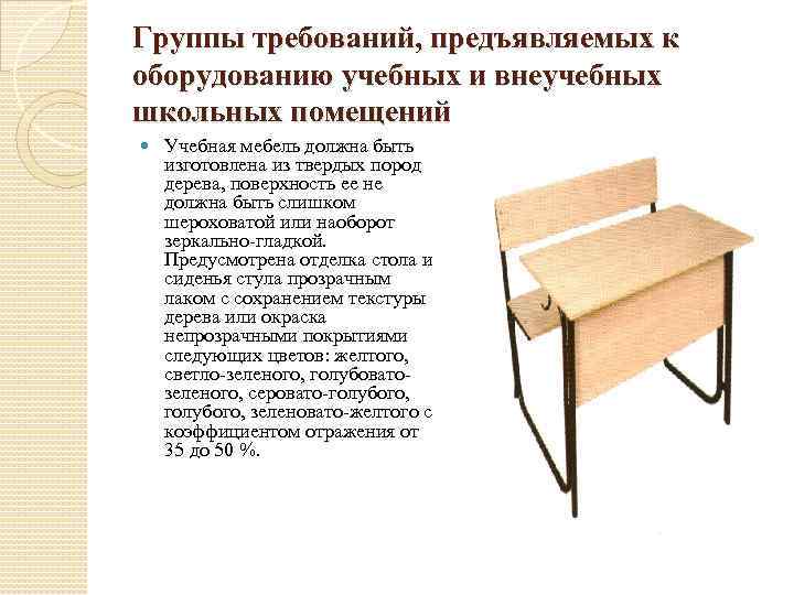 Срок использования мебели в детском саду. - вопрос №13503240 © 9111.ru - 2021 г.