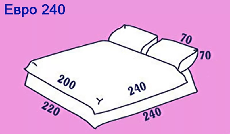 Таблица стандартных размеров постельного белья