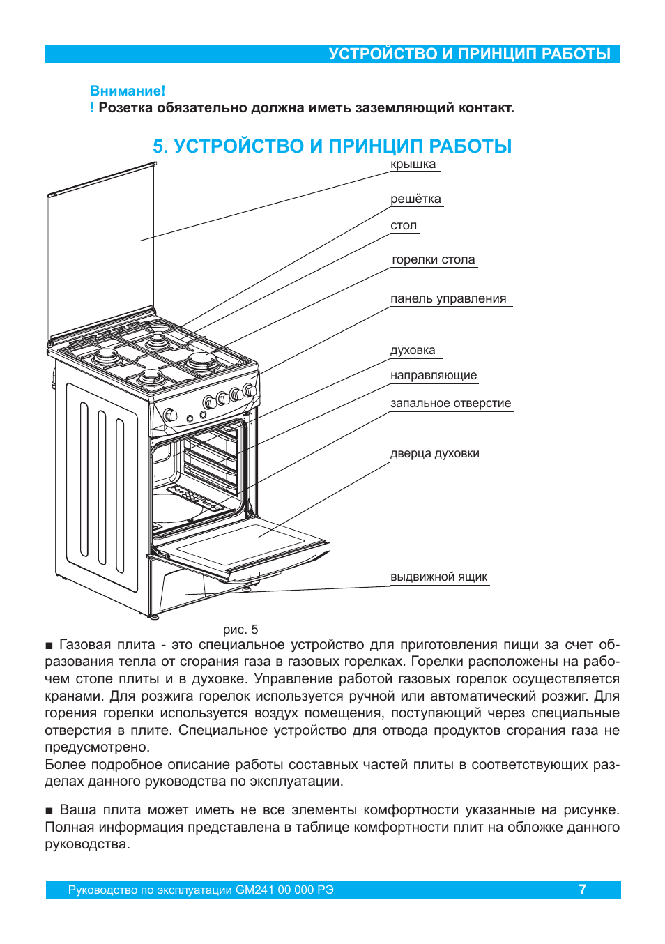 Схема газовой плиты - основные компоненты