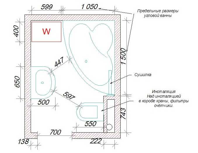 Оптимальный размер туалета на даче: виды конструкций, описание с чертежом