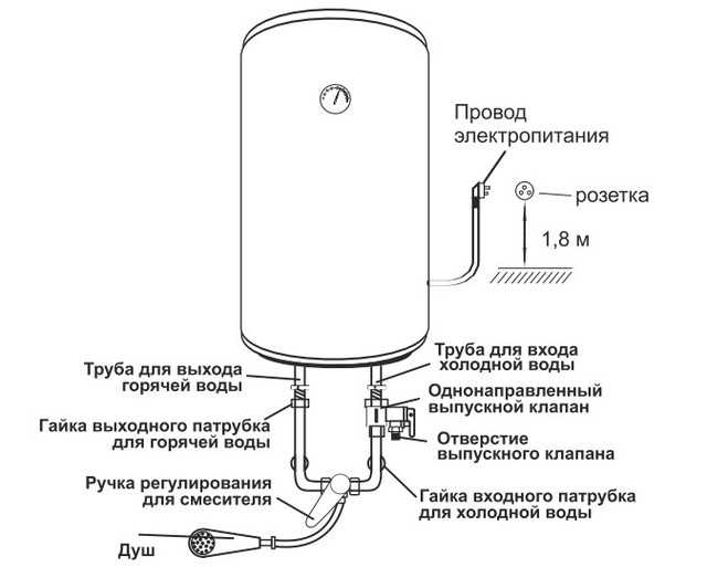 Рециркуляция горячей воды через бойлер - обвязка с рециркуляцией, схема