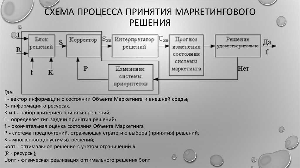 Рейтинг лучших электрокаминов для дома и дачи